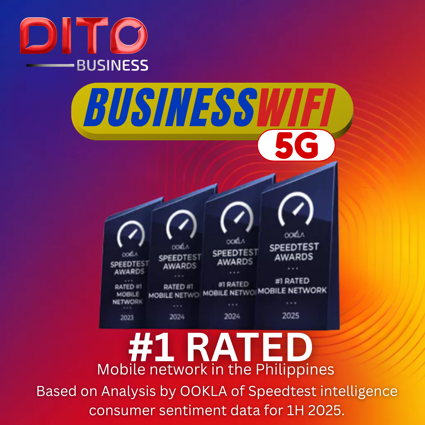 dito business wifi 5g unlimited data dito business wifi 5g unlimited data